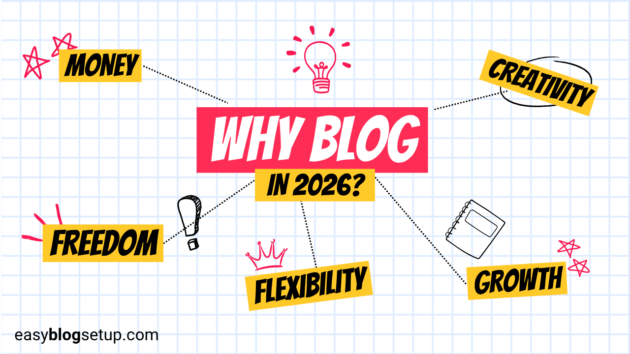 why blog in 2026